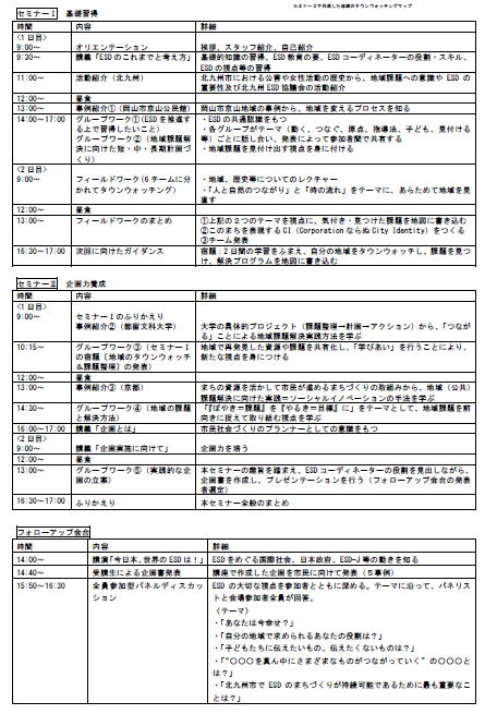 2012kitakyusyu_timetable